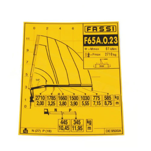 ADESIVO CAPACITร DI CARICO FASSI Cod. F65A.0.23